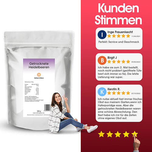 Getrocknete-Heidelbeeren-Rezensionen