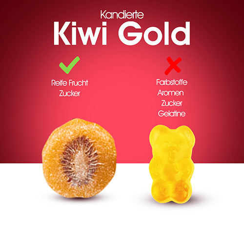 Kandierte-Kiwi-Gold-Vergleich-Suessigkeiten