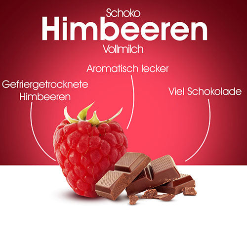 Schoko-Himbeeren-Vollmilch